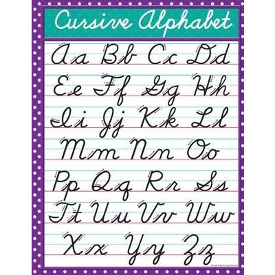 Cursive Alphabet: Cursive Handwriting Workbook for Kids and teen: Beginning Cursive helps children learn the basics of cursive writing i by Mike Stewart
